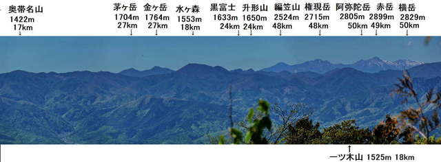 甲州高尾山-八ヶ岳.jpg