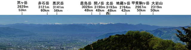 甲州高尾山-南ア.jpg