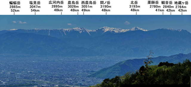 甲州高尾山-南ア主部.jpg