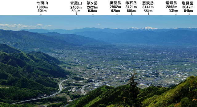 甲州高尾山-南ア南部.jpg