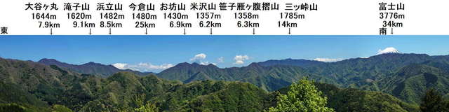 甲州高尾山-南東側.jpg