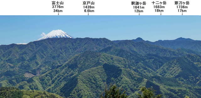 甲州高尾山-富士山.jpg