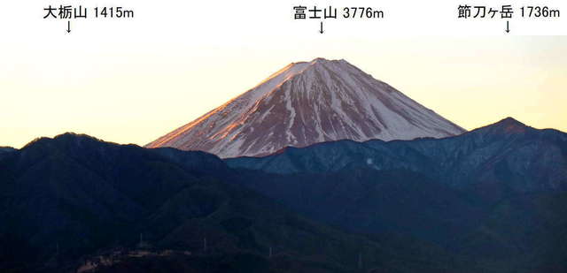 P1060085a_朝日の富士.jpg