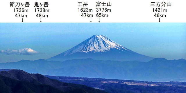 P1060227a_富士山.jpg