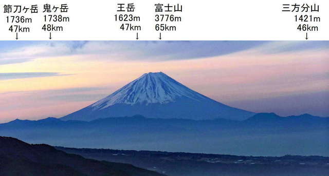 P1060277a_富士山.jpg