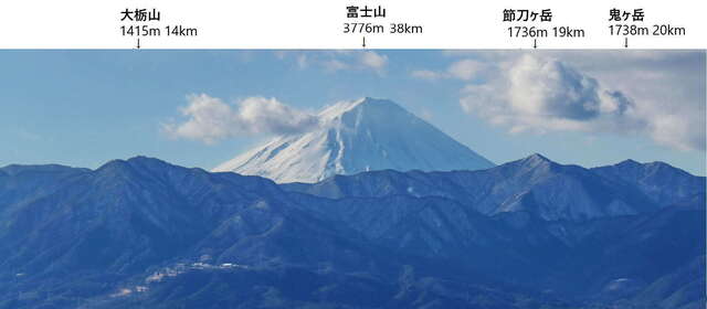 P1060939_富士山.jpg